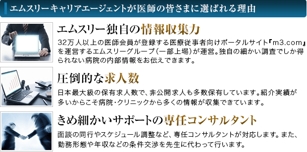エムスリーキャリアエージェントが医師の皆さまに選ばれる理由