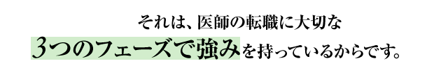 私たちは、医師の転職に大切な3つのフェーズで強みを持っています。