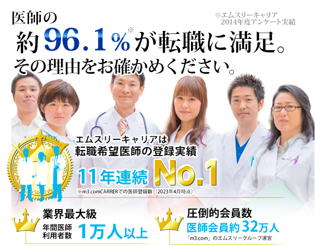 医師の約96.1%が転職に満足。その理由をお確かめください。※エムスリーキャリア2014年アンケート実績