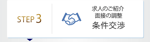 STEP3　求人のご紹介面接の調整　条件交渉