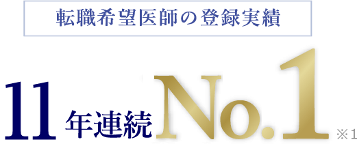 転職希望医師の登録実績