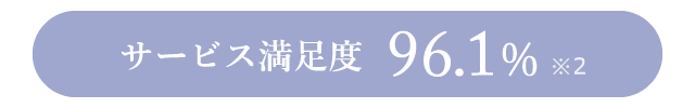 サービス満足度